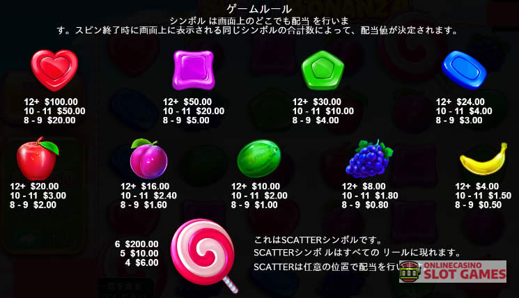 スイートボナンザ配当