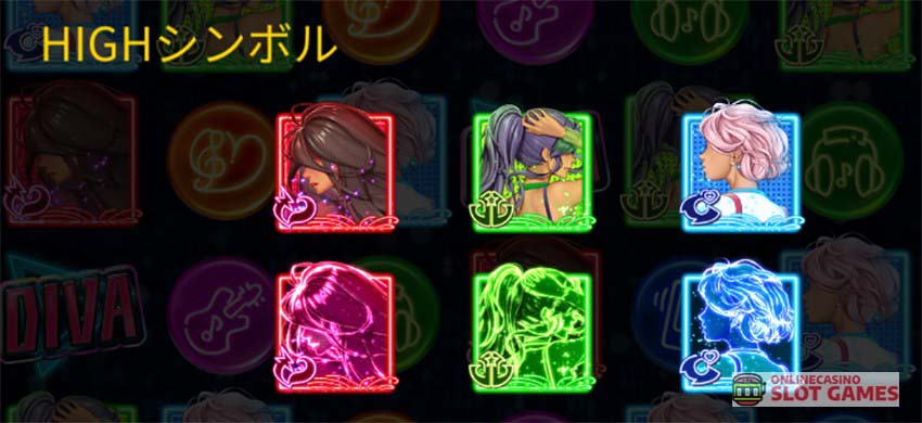 シンボルの種類