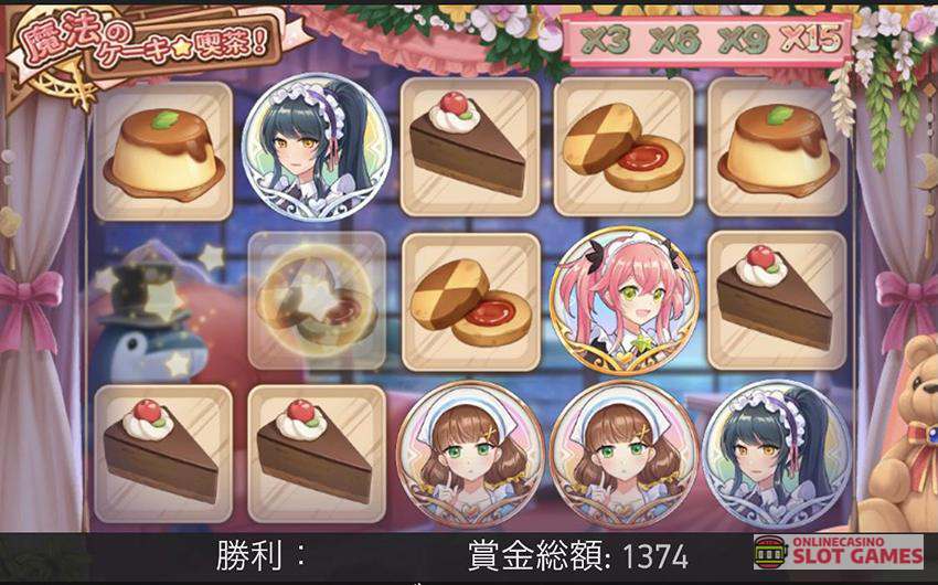 フリースピン時のマルチプライヤー