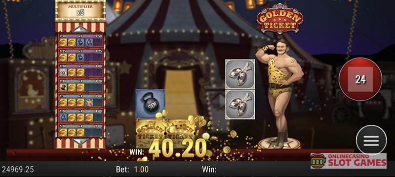 マルチプライヤーの上昇